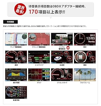 Amazon.co.jp: Yupiteru GWR93sd Radar Detector Super Cat